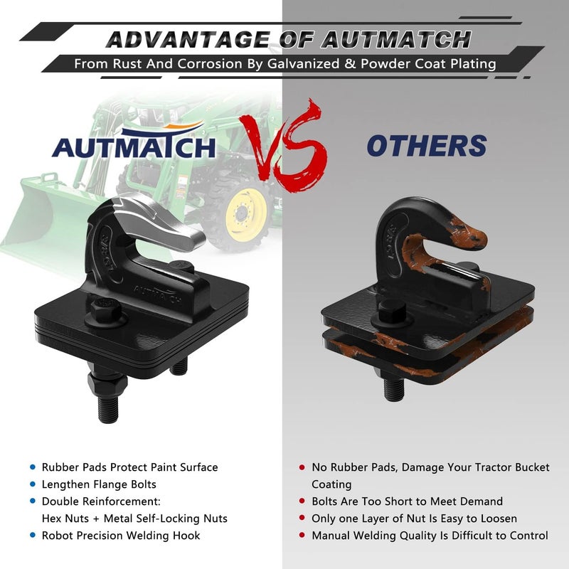 AUTMATCH Tractor Bucket Grab Hook 3/8" (2 Pack) - Bolt On Grab Hook Tow Hook Mount with Backer Plate and Rubber Pads, Grade 70 Forged Steel Max 18,000Lbs Work for Loader, Tractor Bucket, Truck, Black - Image 5